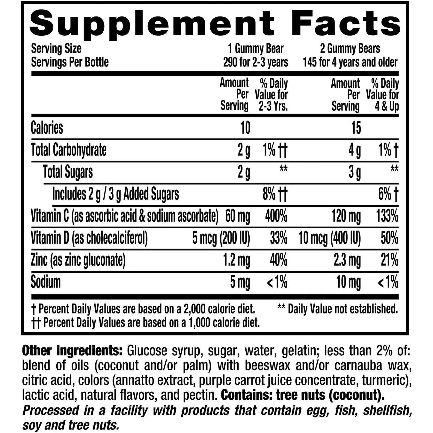 L'il Critter Kids' Immune C Plus Zinc and Vitamin D (290 Count) VitaBuy Supplements Australia
