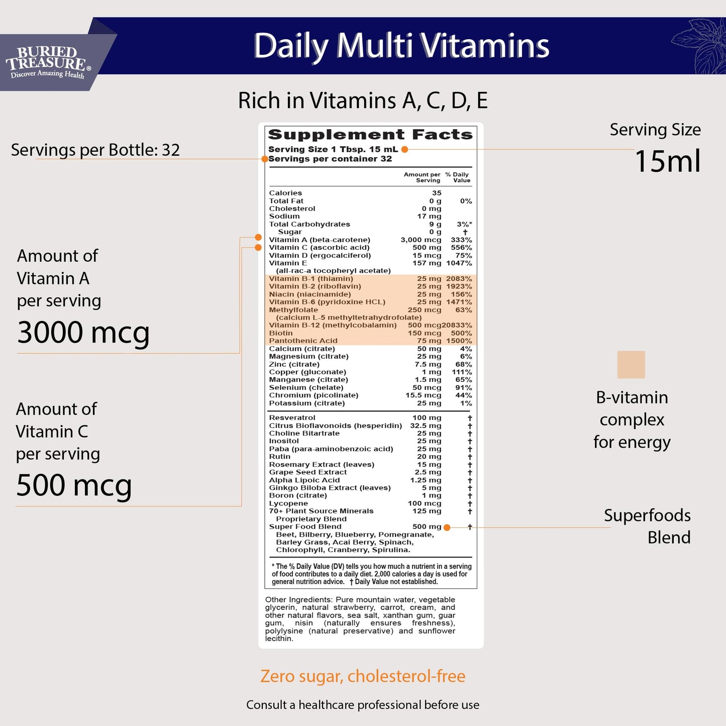 Buried Treasure Daily Nutrition Liquid Multivitamin and Mineral Supplement with Trace Minerals, Superfoods, Vitamin A, B-Complex, C, D, E, Methylfolate, Biotin, Magnesium, Zinc, Resveratrol, 32 serv Buried TreasureBuy Supplements Australia