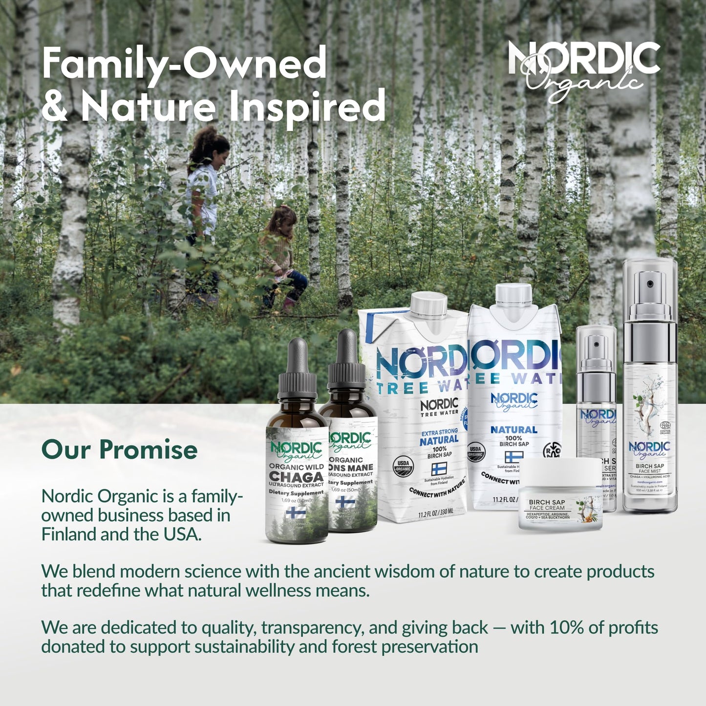 Nordic Organic Birch Sap Face Mist – COSMOS Certified Organic Formula with Hyaluronic Acid & Chaga Mushroom, Fragrance Free, Made in Finland 3.38 oz (100 ml), 1 Bottle Nordic OrganicBuy Supplements Australia