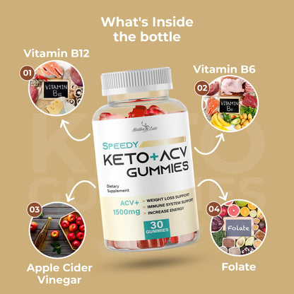 Speedy Keto acv Gummies- 1500mg Once a Day Keto Bites, Time Released Advanced Ketogenic Malibu LabsBuy Supplements Australia
