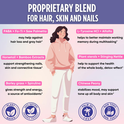 healblend Hair Skin and Nails Vitamins for Women with Biotin 5000 mcg, Iron and Manganese | Vegan, Non-GMO | 60 Capsules healblendBuy Supplements Australia