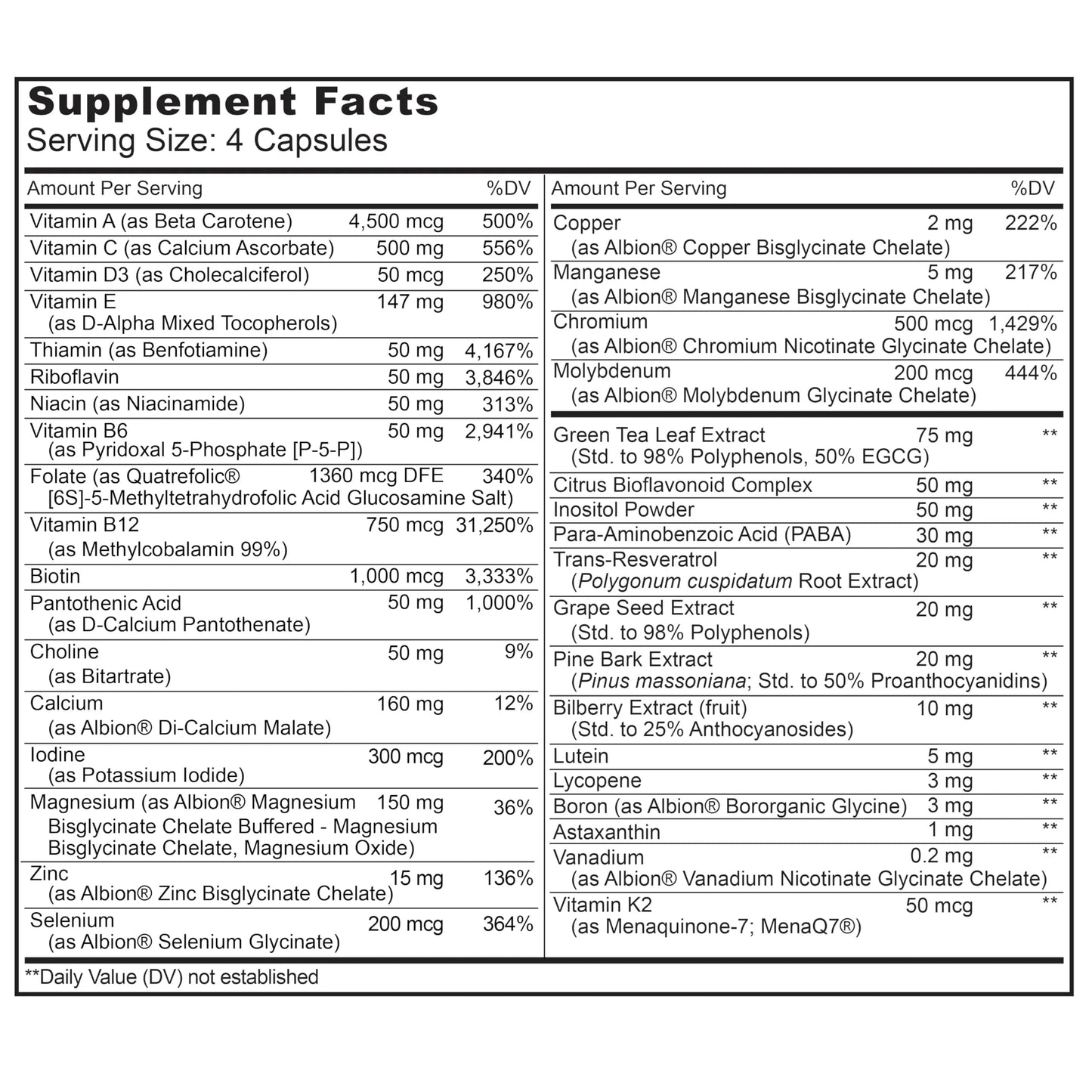 LIVELY VITAMIN CO. Multivitamin - 37 Vitamins Minerals and Extracts - Energy - Memory - Immune Function - Heart- Brain - Focus - Mood - Antioxidants - Dairy Gluten Soy Free - 60 Vegetarian Capsules LIVELY VITAMIN CO