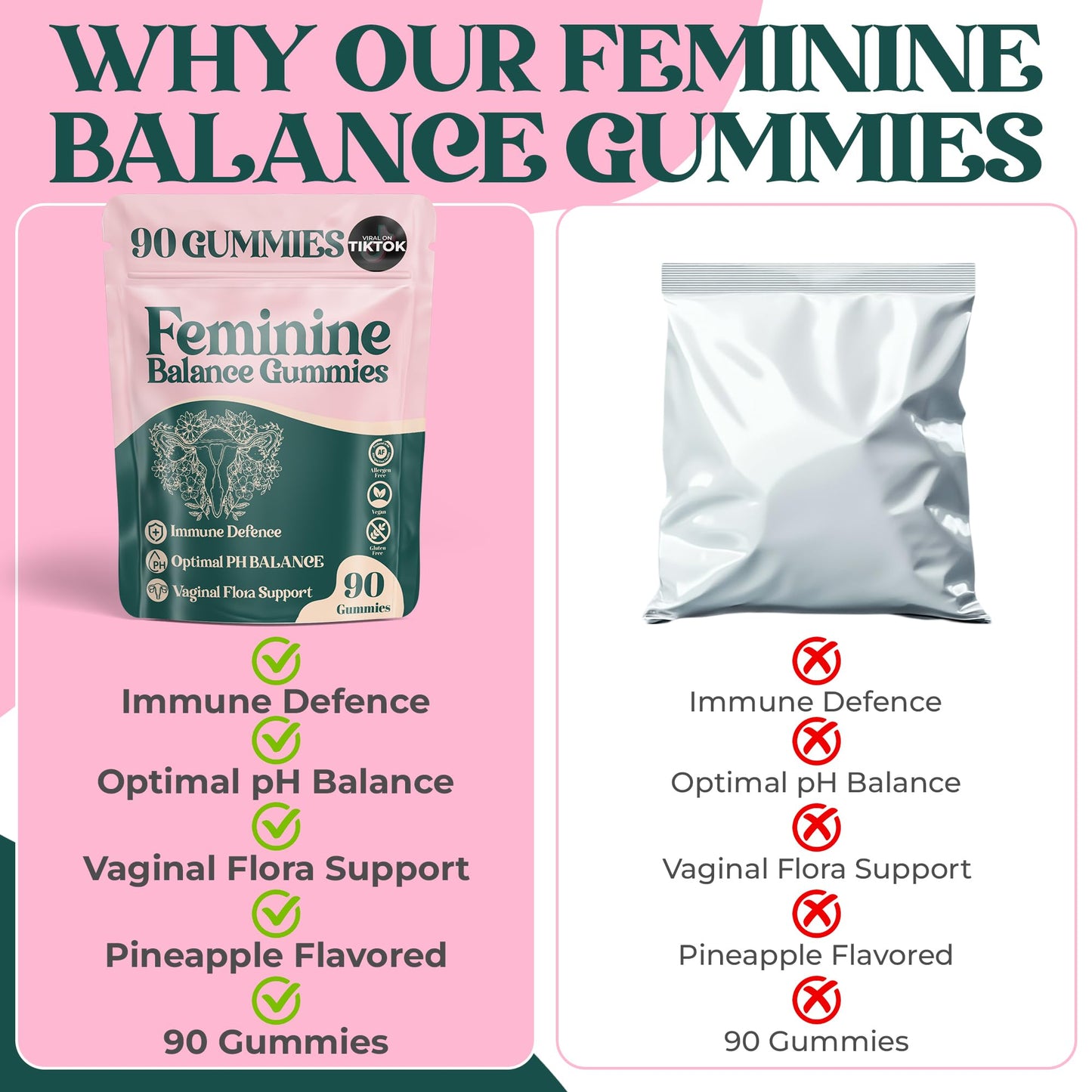 ORGANIC UPLIFT Premium Feminine Balance Gummies - for Women’s Health & Wellness - Immune Support - Vegan, Gluten-Free - Hawaiian Pineapple - 90 Gummies - 45 Servings ORGANIC UPLIFTBuy Supplements Australia