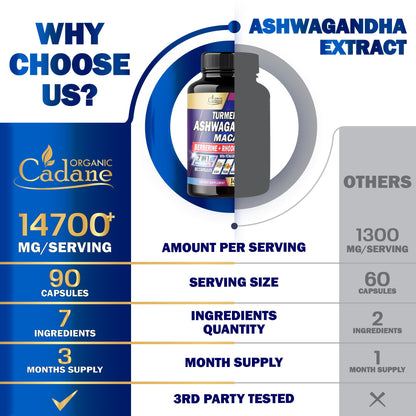 Ashwagandha Supplements 14700mg - Memory, Immune System & Strength Support Organic CadaneBuy Supplements Australia