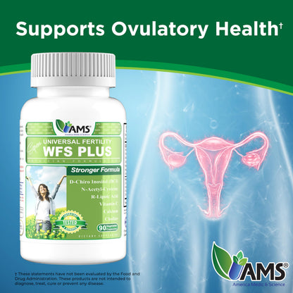 America Medic & Science WFS Plus Fertility Supplements for Women (90 Capsules) Supports Ovulatory Health | Natural Preconception Vitamins, Reproductive Aid, with D-Chiro Inositol, DHA |15-Day Supply. America Medic & ScienceBuy Supplements Australia