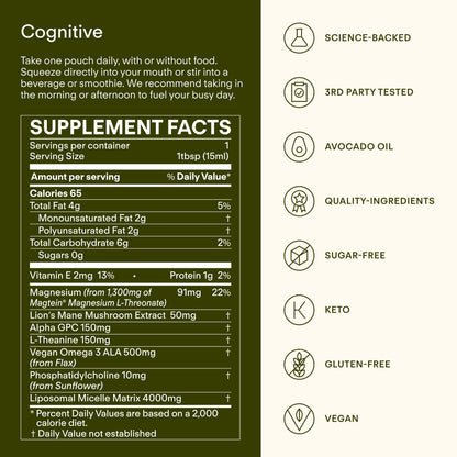 Sunny Within - Brain Health Supplement - Magnesium L-Threonate from Magtein®, Lion’s Mane, Alpha GPC, L-Theanine, ALA & Avocado Oil - Focus, Mood & Memory Support* - 30 Daily Vegan Pouches Sunny WithinBuy Supplements Australia