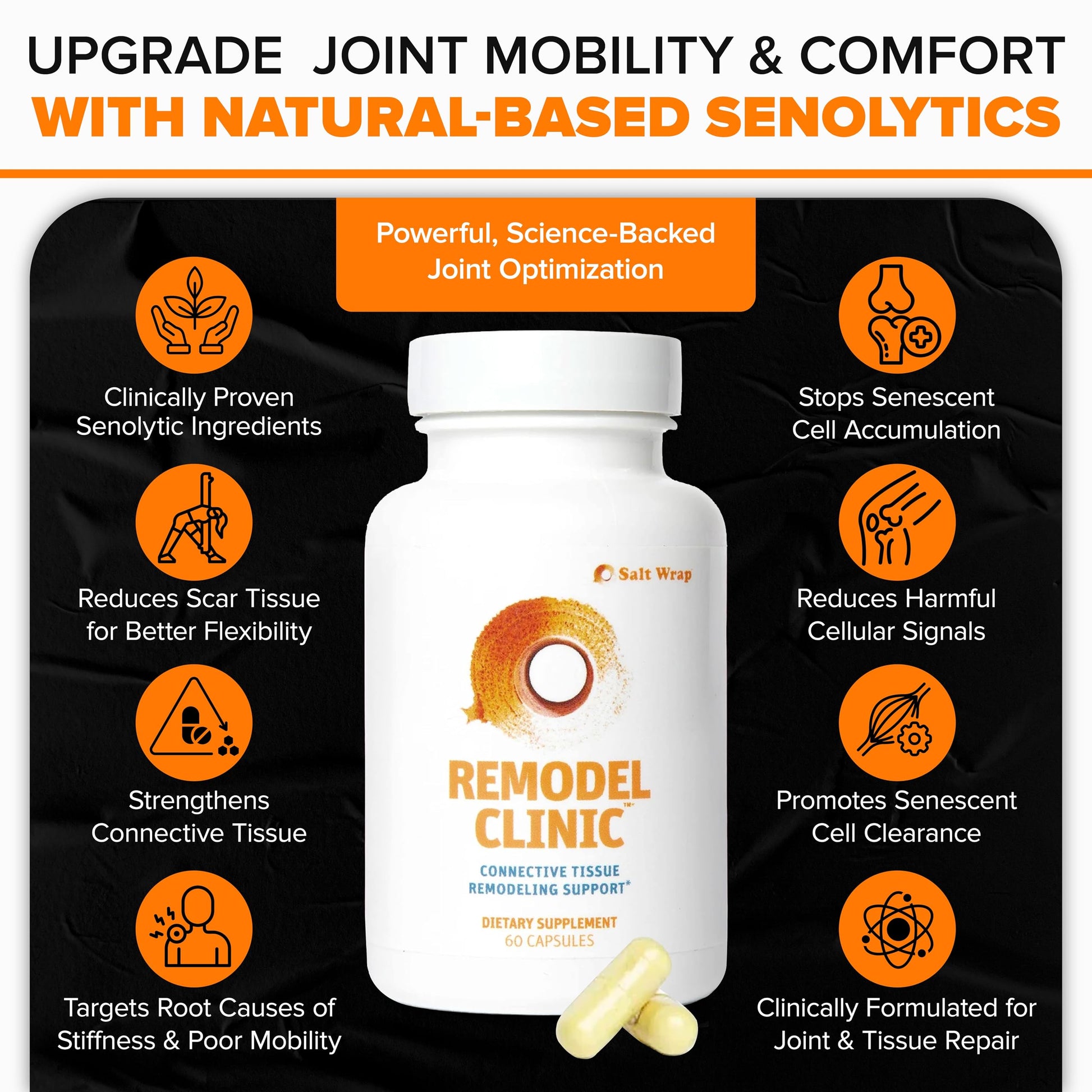SaltWrap Remodel Clinic - Joint Remodeling Supplement for Senescent Cell Removal and Scar Tissue - Improve Mobility, Reduce Connective Tissue Stiffness - Fisetin, Quercetin, Bromelain - 60 Capsules SaltWrapBuy Supplements Australia