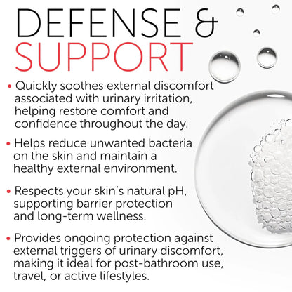 Feminine Spray | UTI Treatment for Women | UTI Defense & Intimate Odor Control | Daily Feminine Hygiene Spray | Eliminate Harmful Bacteria | Gentle, Safe, Travel-Friendly & pH-Balanced | 5.1 fl oz Terramed Just Think ComfortBuy Supplements Australia