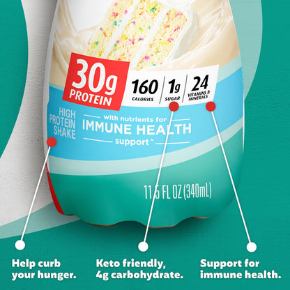 Premier Protein Shake, Cake Batter, 30g Protein, 1g Sugar, 24 Vitamins & Minerals Premier ProteinBuy Supplements Australia