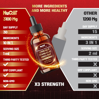 NUQIIT 10in1 Lemon Balm Tincture Blend Includes Vitamin D3, Vitamin K2, Lemon Balm, Ginger, Turmeric, Ceylon Cinnamon and More - 1 FL Oz - 60 Day Supply NUQIITBuy Supplements Australia