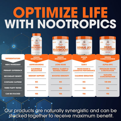 Genius Consciousness, Super Nootropic Brain Supplement Powder, Watermelon The Genius BrandBuy Supplements Australia