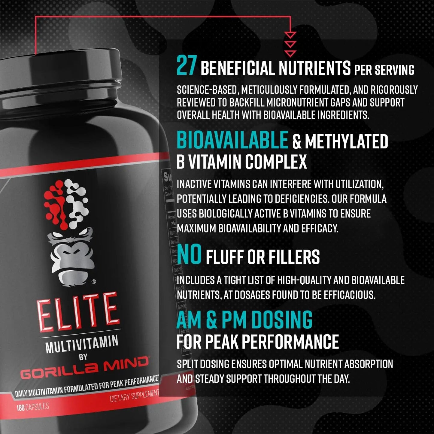 Gorilla Mind Elite Multi-Vitamin (180 Capsules) – Daily Multivitamin Formulated for Peak Performance | 27 Nutrients to Backfill Micronutrient Shortcomings Gorilla Mind