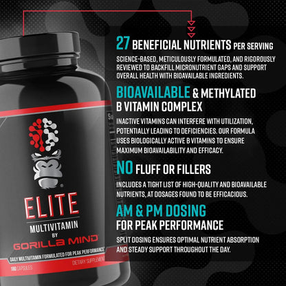 Gorilla Mind Elite Multi-Vitamin (180 Capsules) – Daily Multivitamin Formulated for Peak Performance | 27 Nutrients to Backfill Micronutrient Shortcomings Gorilla Mind