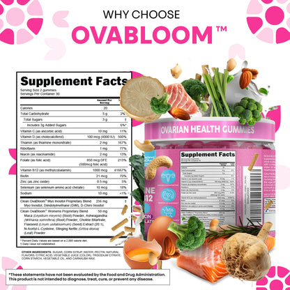 OVA Bloom Ovarian Support Gummies Myo Inositol D-Chiro Inositol Choline Flax Biotin Riboflavin Thiamin Niacin Ashwagandha DIM Maca Root Vitamin C D3 B12 Zinc 60 Count By Clean Nutra Clean NutraceuticalsBuy Supplements Australia