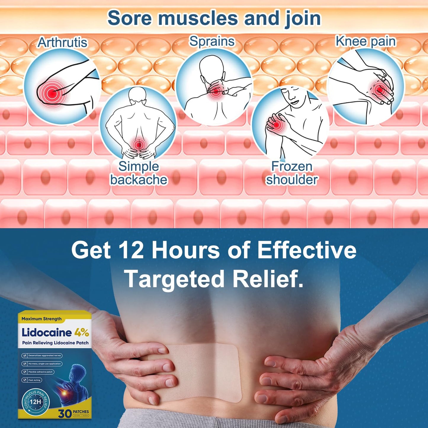 YOAPA Teemofe 4% Lidocaine Patches, Maximum Strength Pain Relieving Patch for Back, Neck, Shoulder, Knee and Muscle Soreness - 12 Hour Efficient Relief-009 YOAPABuy Supplements Australia