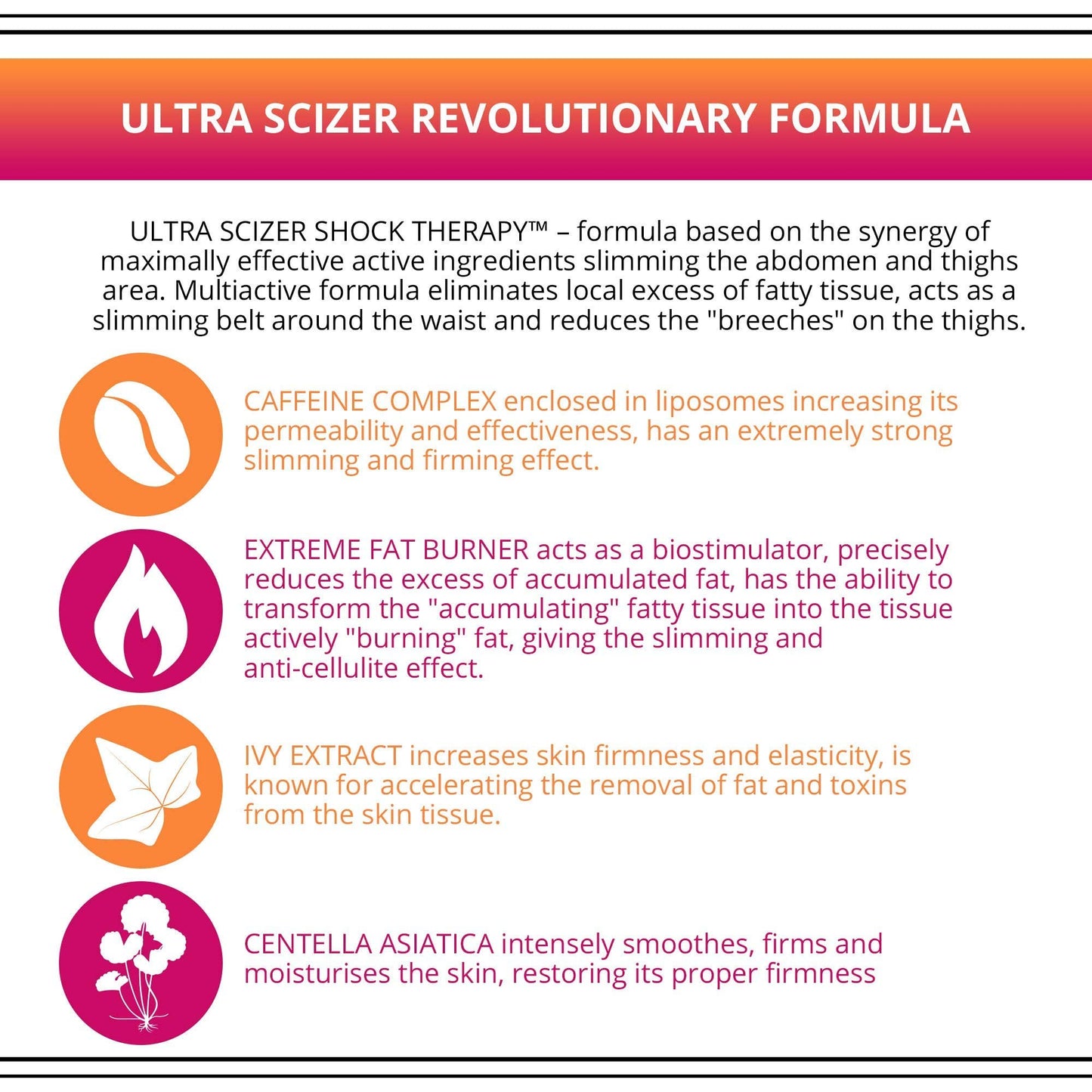 Slim Extreme 4D Scalpel Super Concentrated Serum Reducing Fatty Tissue Eveline CosmeticsBuy Supplements Australia