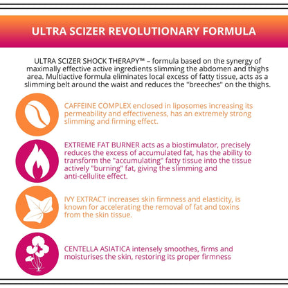 Slim Extreme 4D Scalpel Super Concentrated Serum Reducing Fatty Tissue Eveline CosmeticsBuy Supplements Australia