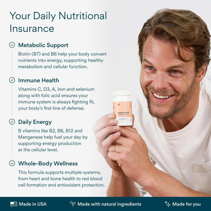 Bettervits Multivitamin for Women & Men | Womens Daily Multivitamin with 13 Essential Vitamins Iron, Iodine, Calcium and Biotin B BETTERVITSBuy Supplements Australia