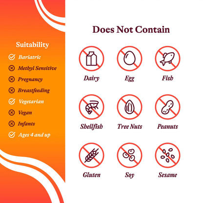 Seeking Health Optimal Multivitamin, Active B Vitamins and L-5-MTHF, Riboflavin, B6, Bioavailable Folate and B12, CoQ10 Seeking Health
