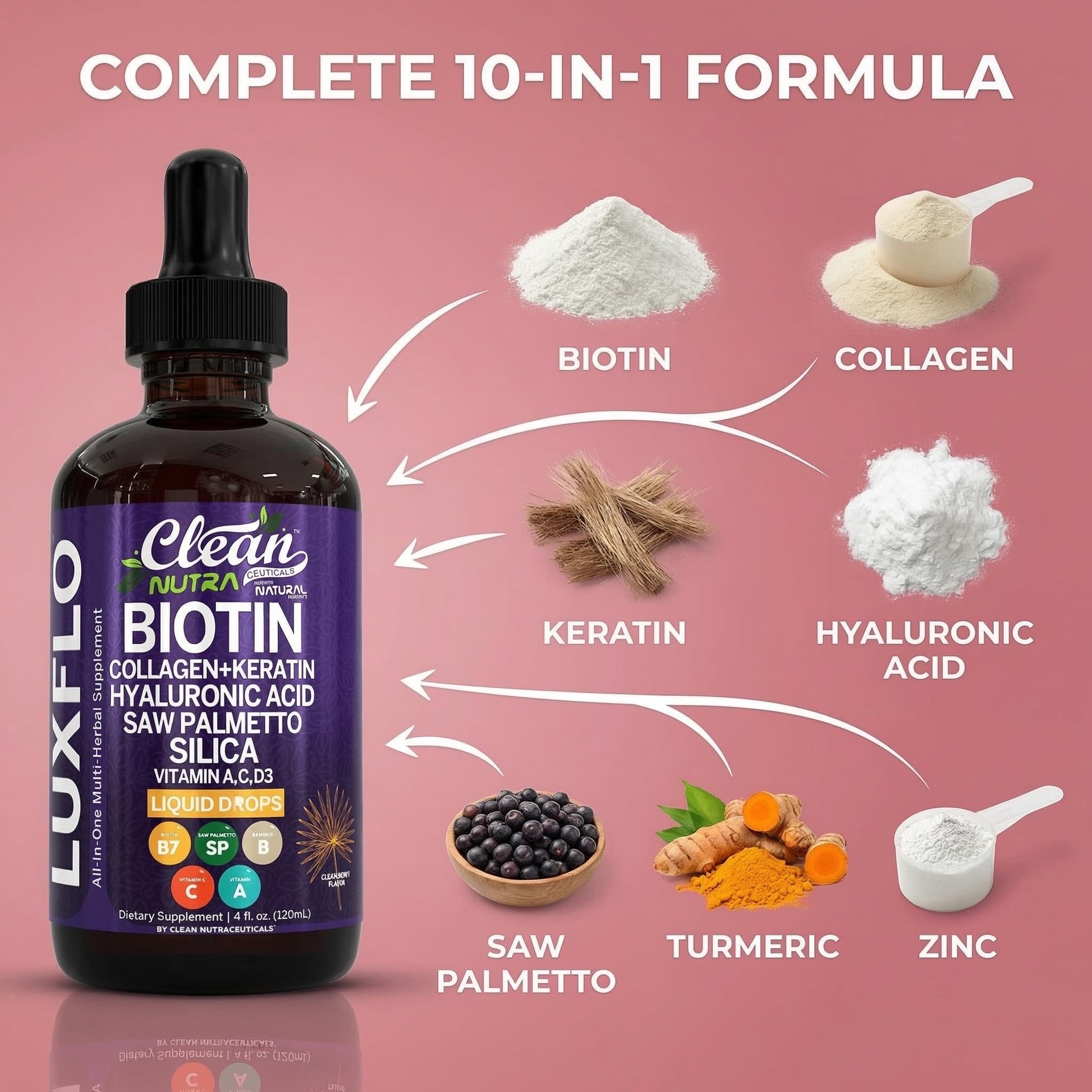Liquid Biotin & Collagen Keratin Hyaluronic Acid Saw Palmetto Drops Vitamins for Hair Growth Support Silica Vitamin A C D Bamboo Turmeric Zinc Folate Magnesium Horsetail LuxFlo By Clean Nutra Clean NutraceuticalsBuy Supplements Australia