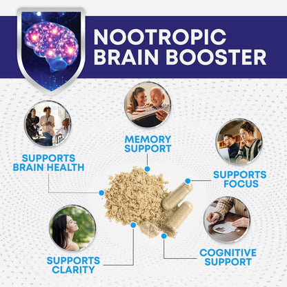 Brain Memory Supplement Pills - 3X Strength Nootropics for Concentration, Clarity & Focus Support - Brain Health Cognitive Vitamins with Bacopa, Phosphatidylserine & DMAE, Brain Booster - 240 Capsules Nature's NutritionBuy Supplements Australia