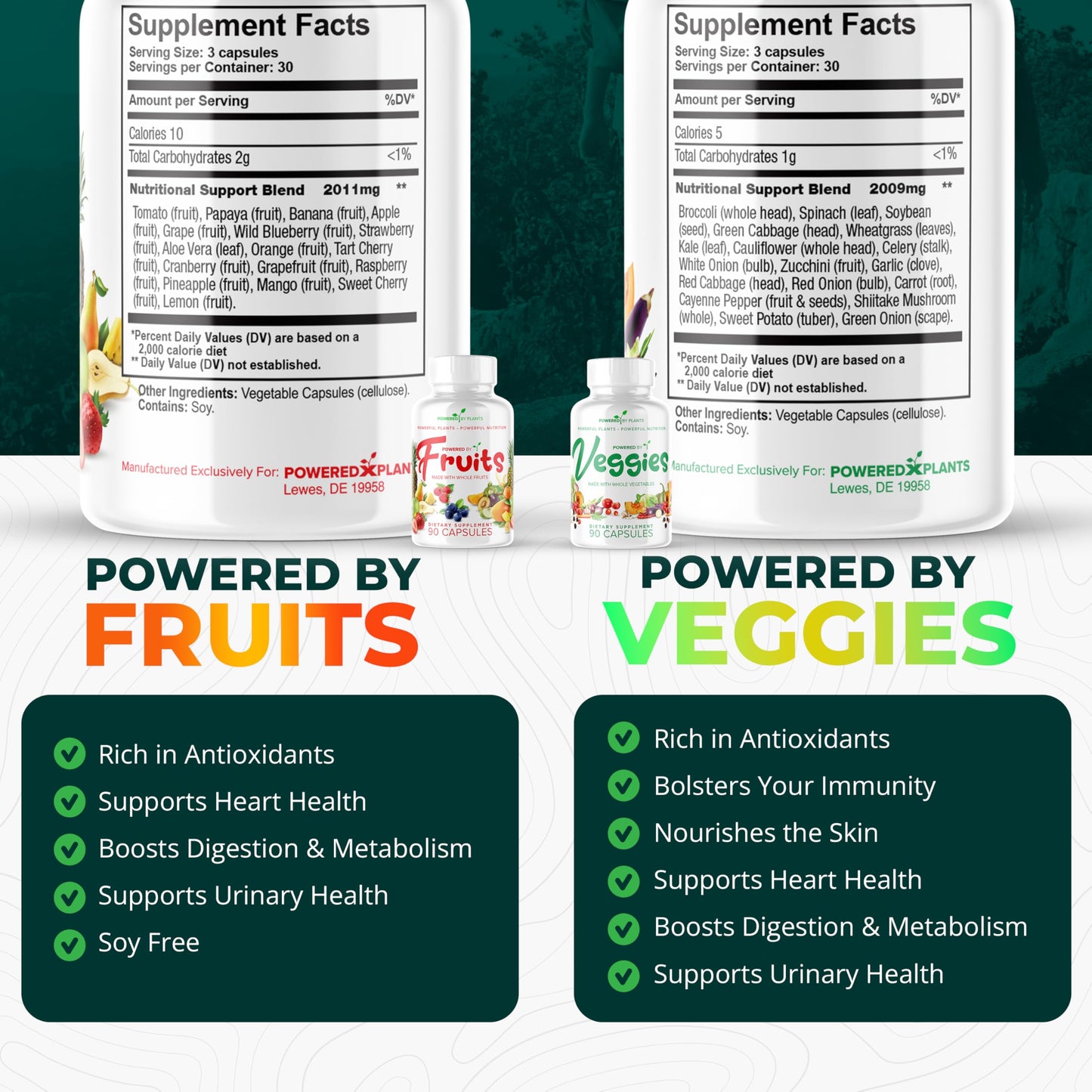 Daily Fruits and Veggies Supplement - 180 Capsules for 30 Days, Non GMO & Gluten Free Superfood with Natural Vitamins - Powered by Plants, 2-Pack POWERED X PLANTSBuy Supplements Australia