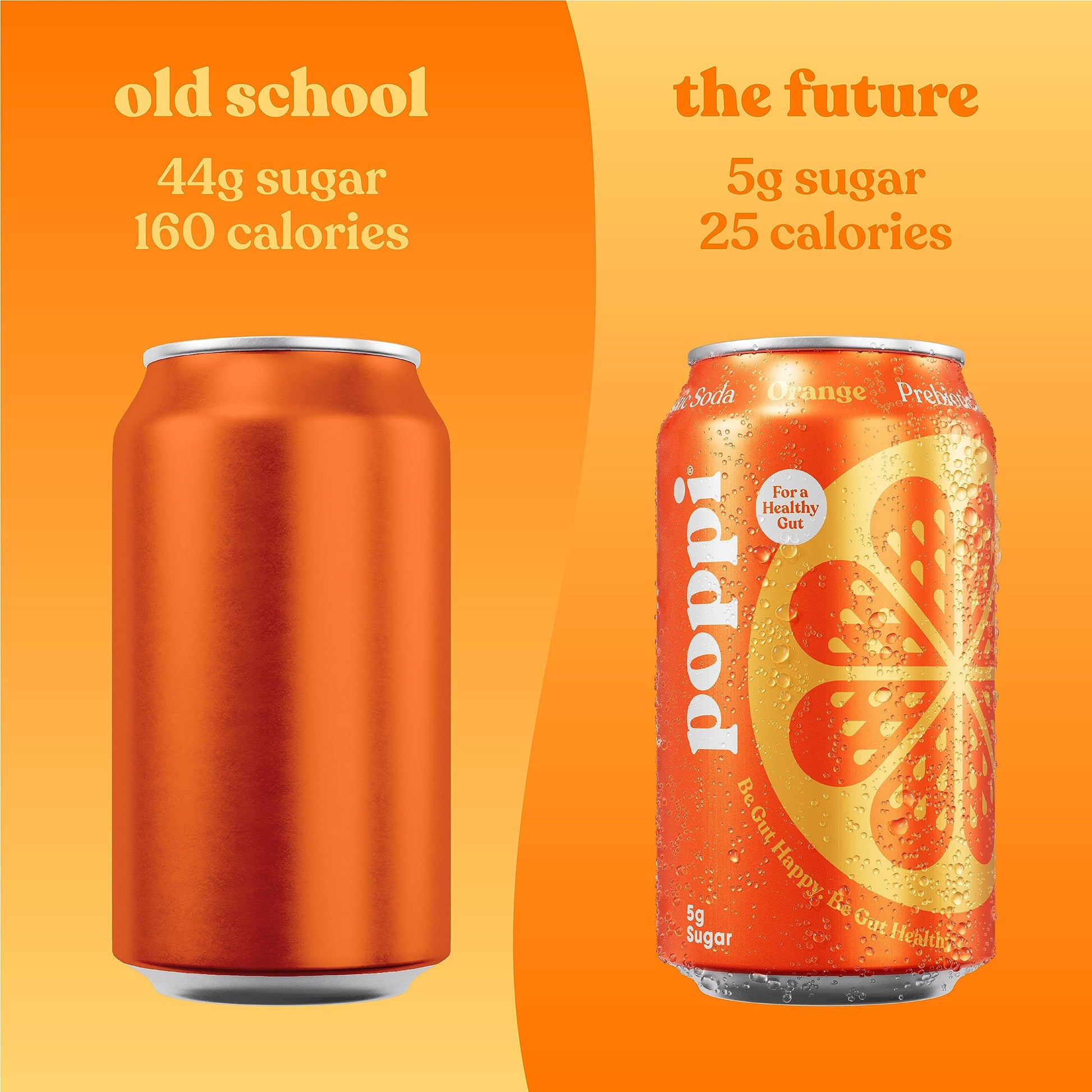 POPPI Sparkling Prebiotic Soda, Beverages w/Apple Cider Vinegar, Seltzer Water & Juice poppiBuy Supplements Australia