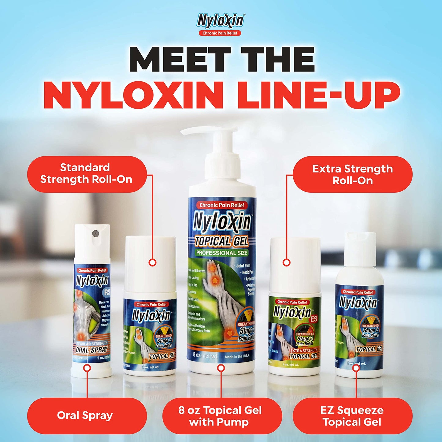 Nyloxin Easy Squeeze Bottle Arthritis Pain Relief Gel, Back Pain Relief, Neuropathy Pain Relief, Nerve Pain Relief, Knee Pain Relief, Foot Pain Relief, Muscle Pain Relief, Joint Pain Relief (2 oz) NyloxinBuy Supplements Australia