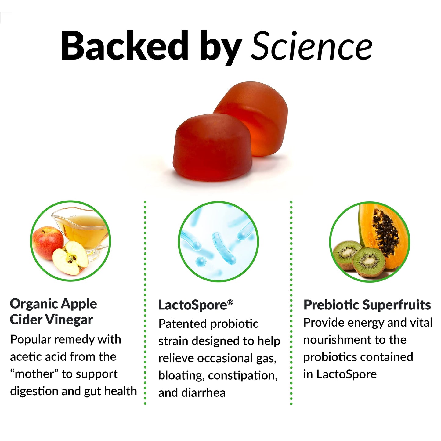Force Factor ProbioSlim Apple Cider Vinegar Gummies with Organic, LactoSpore & Better Force FactorBuy Supplements Australia