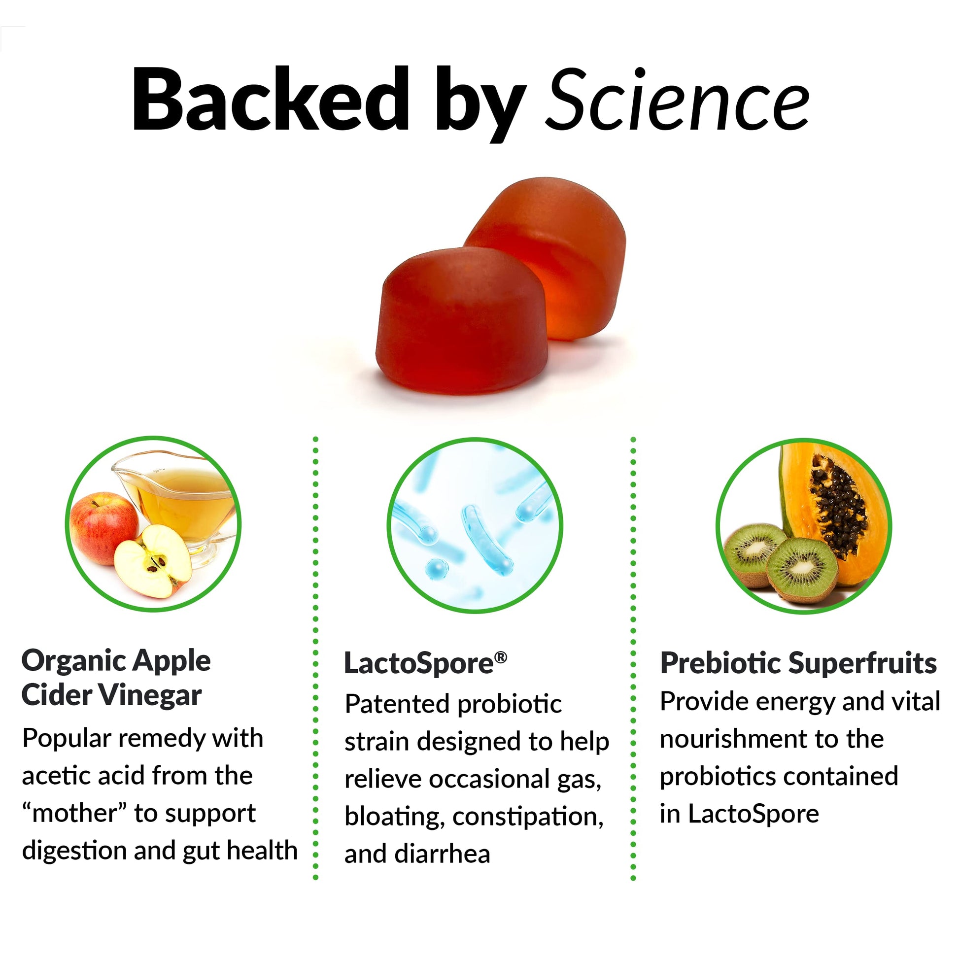 Force Factor ProbioSlim Apple Cider Vinegar Gummies with Organic, LactoSpore & Better Force FactorBuy Supplements Australia