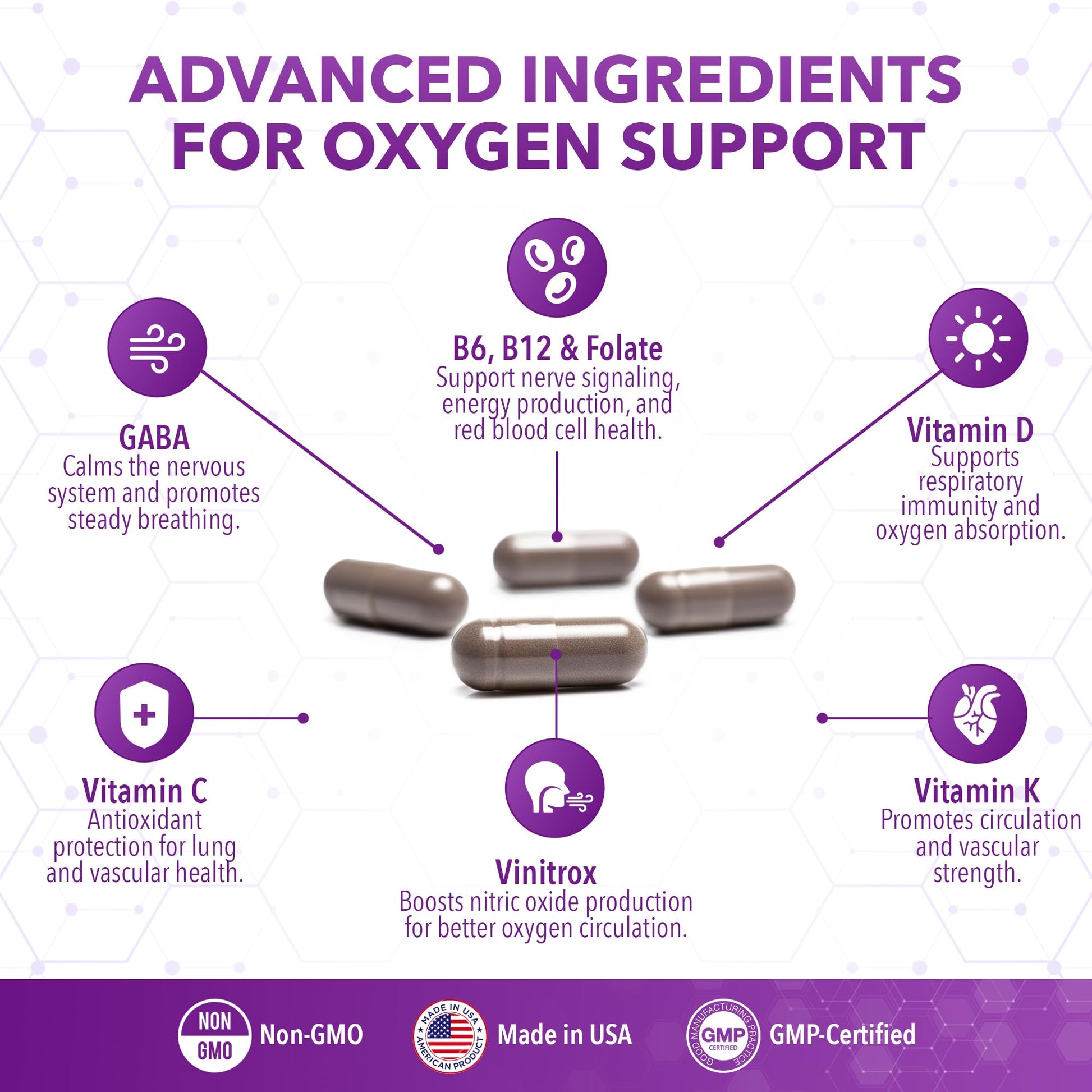 Real Science Oxygenate Miracle – Daily Lung & Circulation Support Supplement for Breathing Comfort and Energy – Supports Respiratory Function and Overall Wellness, 60 Caps Real Science NutritionBuy Supplements Australia