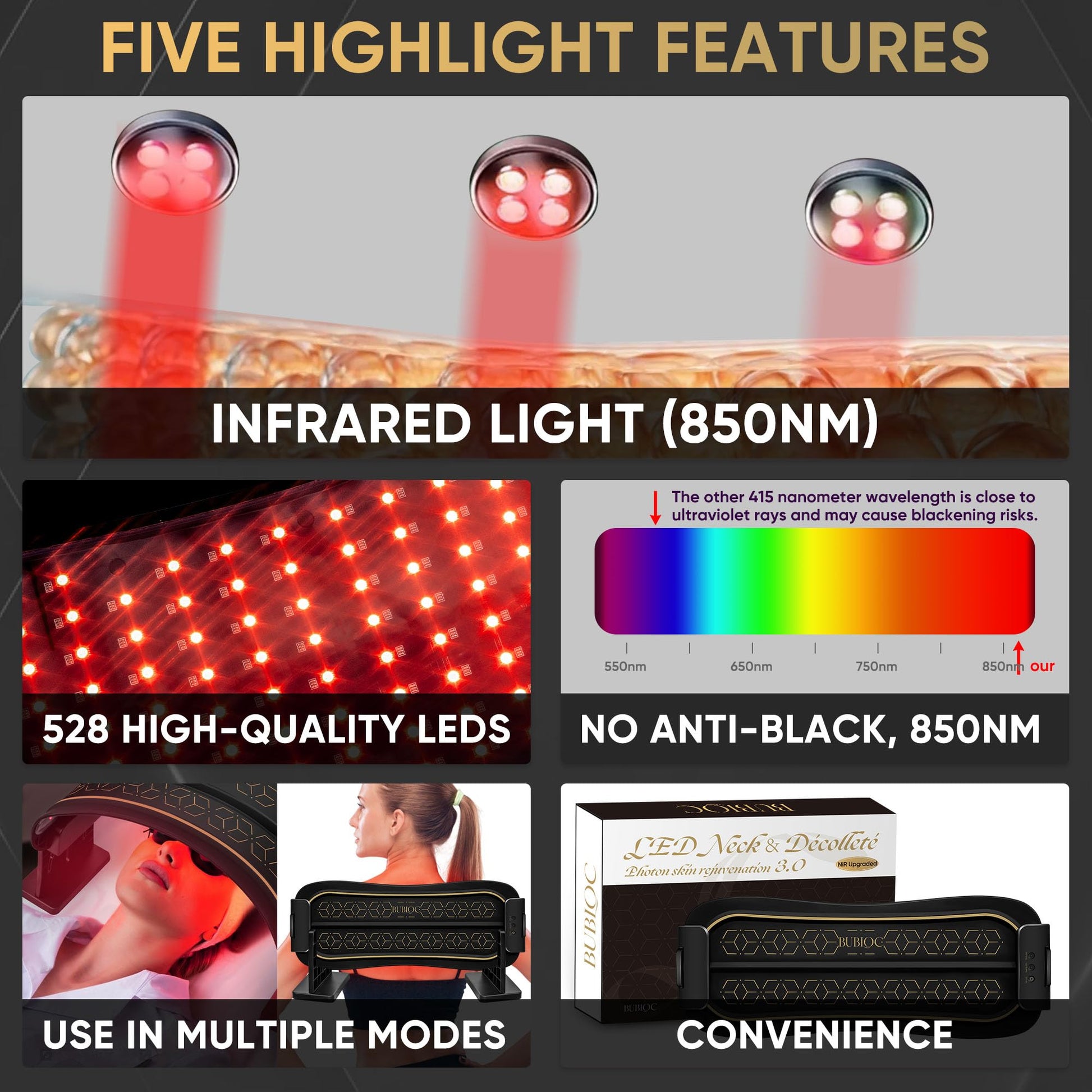 Multifunction Infrared Red Light Therapy for Body and Face, Near-Infrared 850 Red Light Therapy, Cordless ZagMufeBuy Supplements Australia