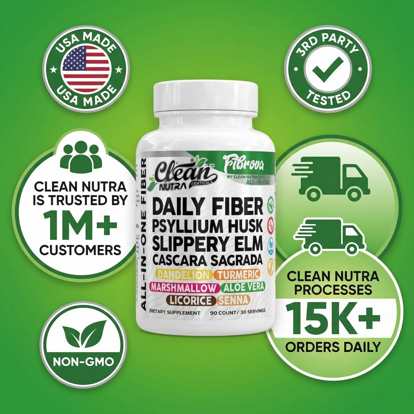 Fiber Supplement Capsules Slippery Elm Psyllium Husk Cascara Sagrada Dandelion Root Turmeric Supplement Aloe Vera Licorice Senna Marshmallow Root Digestive Health Cleanse 90 Pills by Clean Nutra Clean NutraceuticalsBuy Supplements Australia