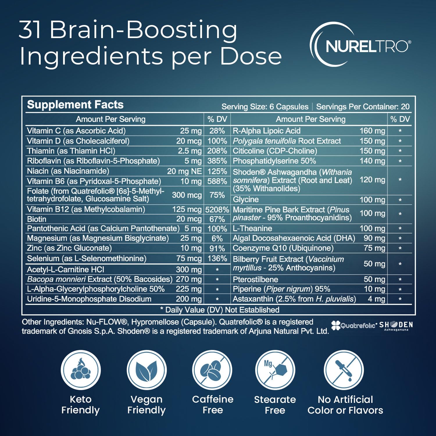 Nureltro All-in-One Nootropic Brain Supplement for Adults and Seniors w/Shoden® Ashwagandha | Supports Memory, Focus, Mood, Mental Clarity, and Brain Health - Caffeine-Free (120 Capsules) NureltroBuy Supplements Australia