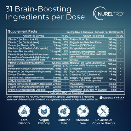Nureltro All-in-One Nootropic Brain Supplement for Adults and Seniors w/Shoden® Ashwagandha | Supports Memory, Focus, Mood, Mental Clarity, and Brain Health - Caffeine-Free (120 Capsules) NureltroBuy Supplements Australia