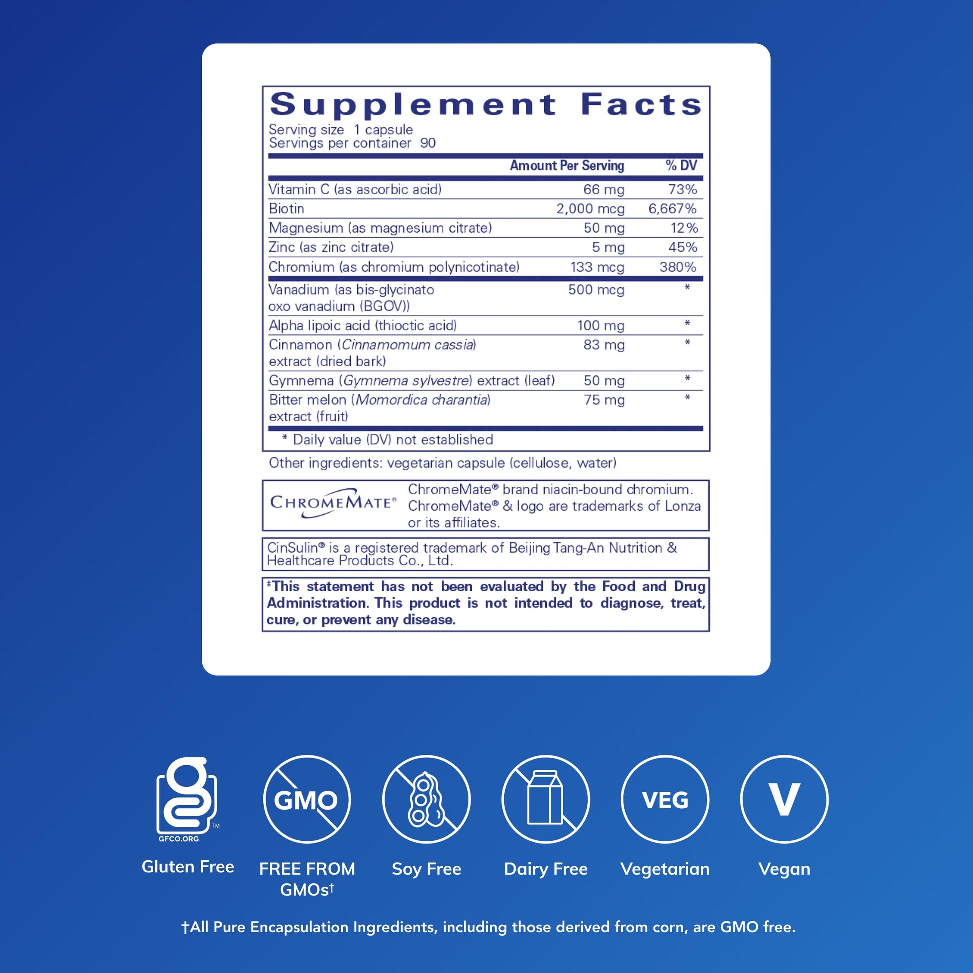Pure Encapsulations GlucoFunction | Comprehensive Support for Healthy Carbohydrate Metabolism | 90 Capsules Pure EncapsulationsBuy Supplements Australia
