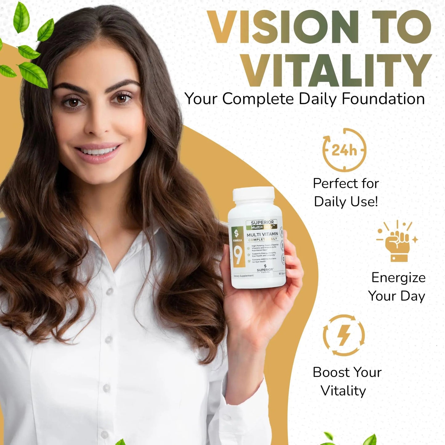 Superior Formulas LLC High Potency Multivitamin with AREDS2 Nutrients; Physician-Formulated Daily Supplement with Lutein, Zeaxanthin, Zinc, Vitamin C & E Superior Formulas LLC