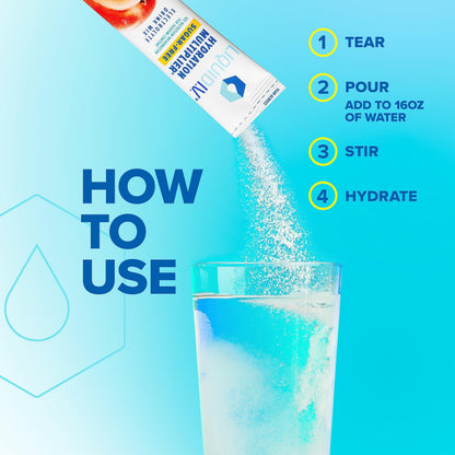 Liquid I.V. Sugar-Free Hydration Multiplier - White Peach – Hydration Powder Packets Liquid I.V.Buy Supplements Australia
