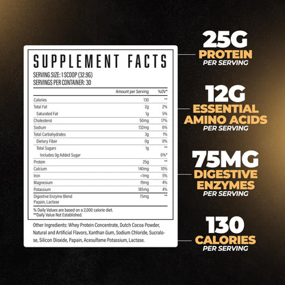 Huge Supplements Whey Protein Concentrate Powder - 25g Protein Per Serving Huge SupplementsBuy Supplements Australia