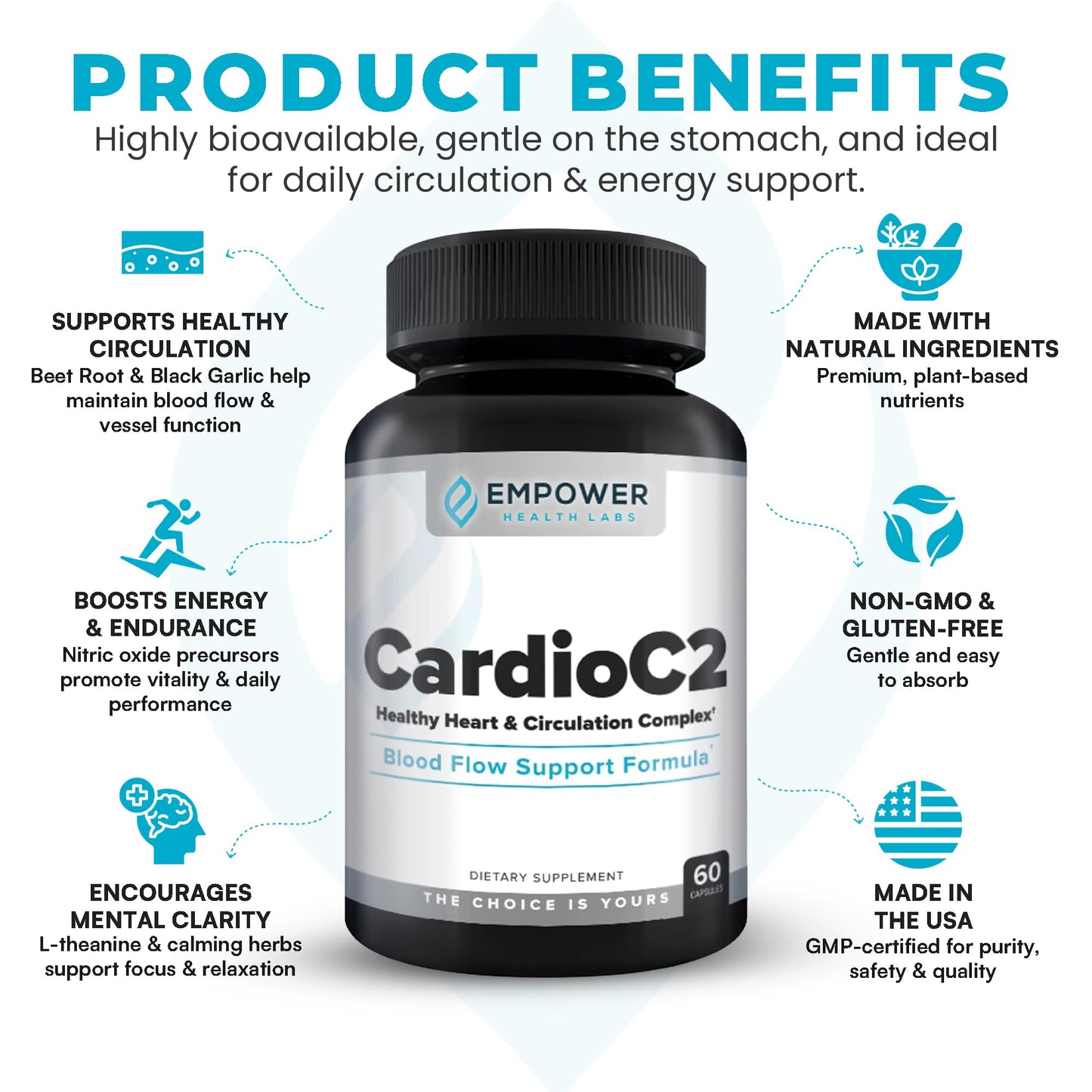Empower Health Labs CardioC2 Circulation & Energy Support – Doctor-Formulated Blend with Beet Root, Black Garlic, Hawthorn & CoQ10 – Supports Healthy Blood Flow, Energy & Clarity – 60 Capsules Empower Health LabsBuy Supplements Australia