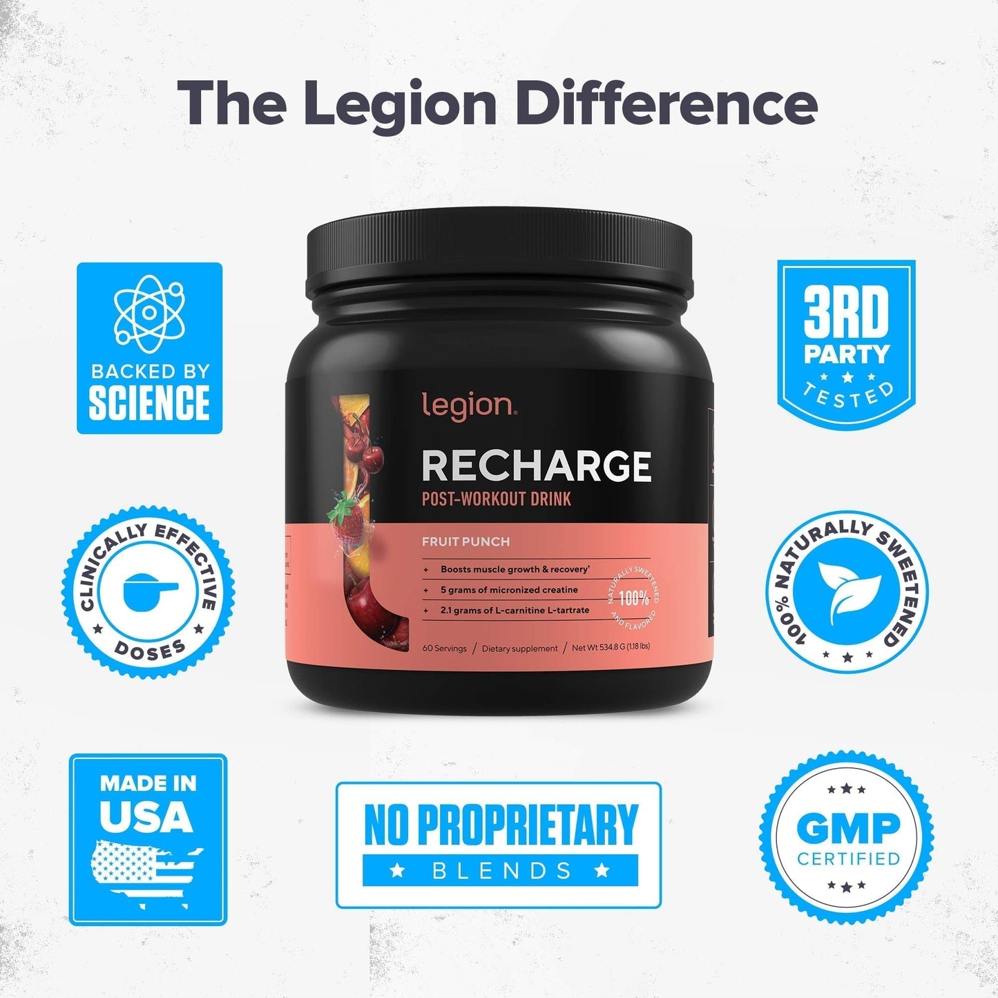 Legion Recharge Post Workout Supplement - All Natural Muscle Builder & Recovery Drink LegionBuy Supplements Australia