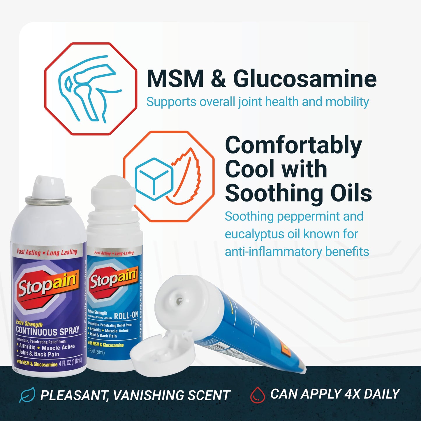 Stopain Pain Relief Combo Set (Gel, Roll On, Spray) USA Made, Max Strength Fast Acting with MSM, Glucosamine, Menthol for Lower Back, Knee, Neck HSA FSA Topical Analgesic Products StopainBuy Supplements Australia