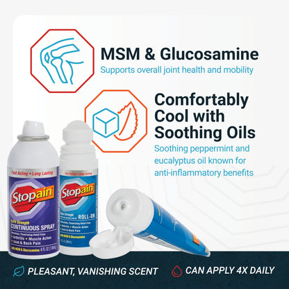 Stopain Pain Relief Combo Set (Gel, Roll On, Spray) USA Made, Max Strength Fast Acting with MSM, Glucosamine, Menthol for Lower Back, Knee, Neck HSA FSA Topical Analgesic Products StopainBuy Supplements Australia