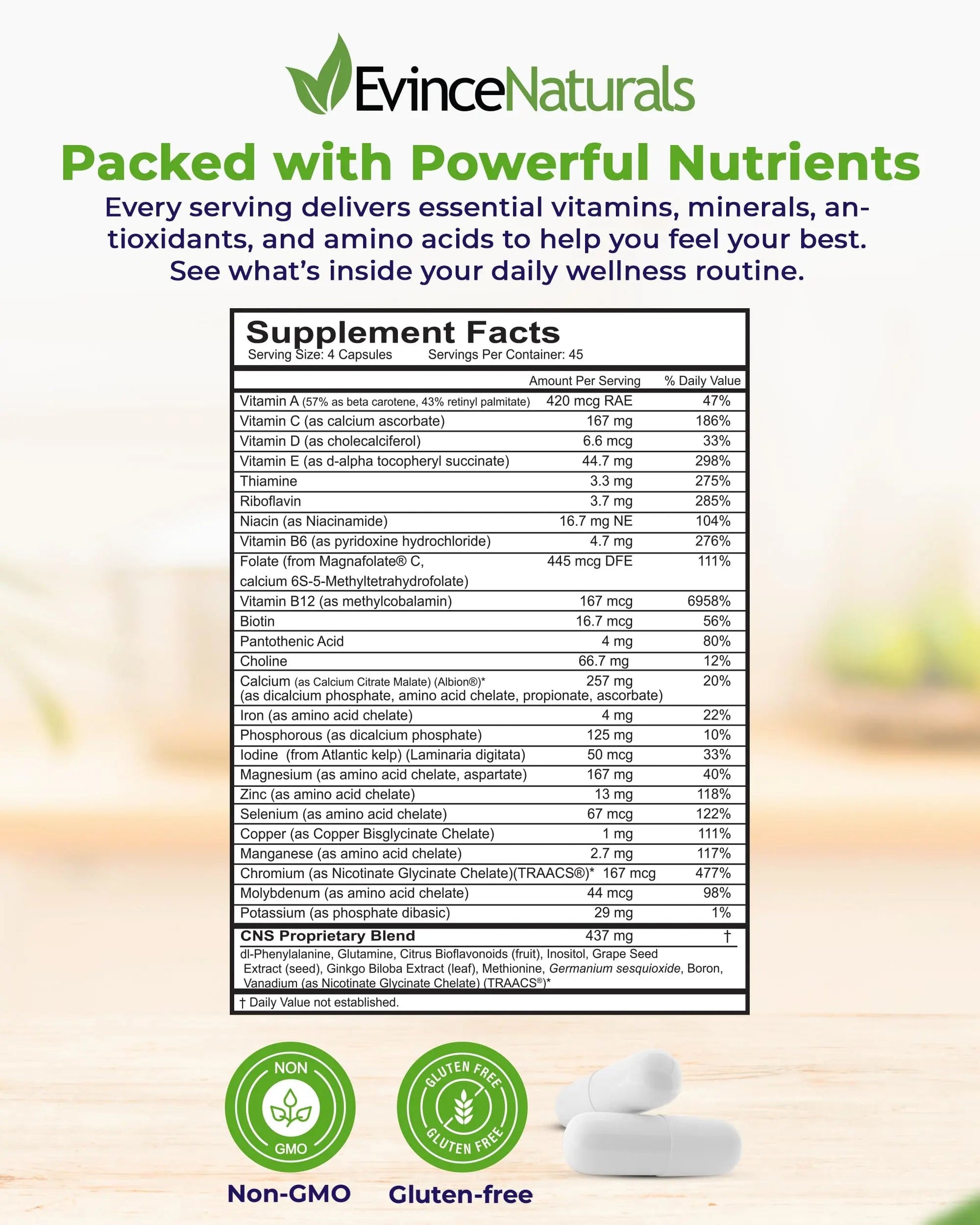 EP BalancePlus Multivitamin for Adults - Multivitamin for Men & Women with Vitamins and Minerals - Methyl Folate & Amino Acids for Nutritional Support EvinceNaturalsBuy Supplements Australia