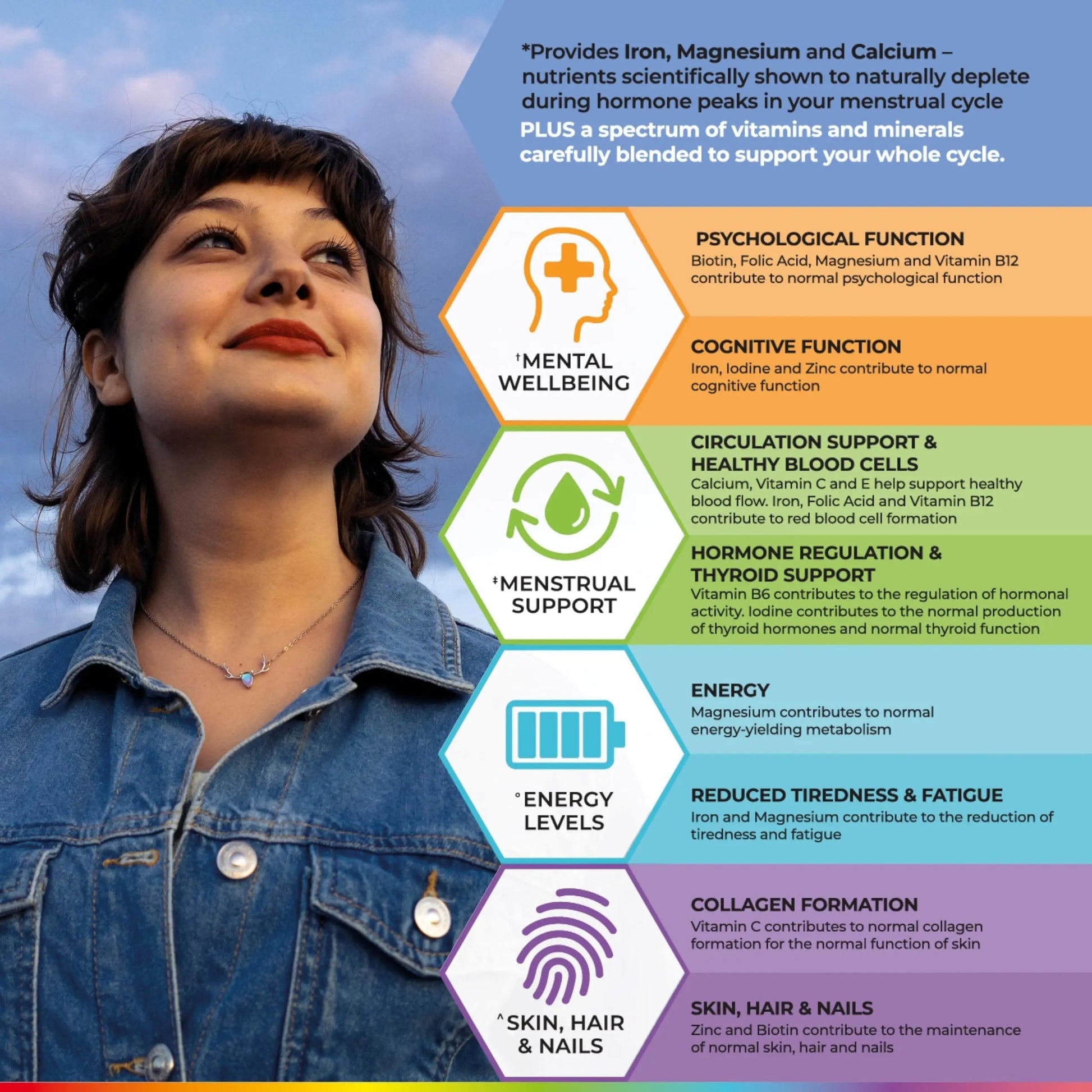 Health & Her Multivitamin for Women with Monthly Natural Cycles - Supplements for Women - Nutrition and Wellbeing Support for Menstrual Cycle Health and HerBuy Supplements Australia