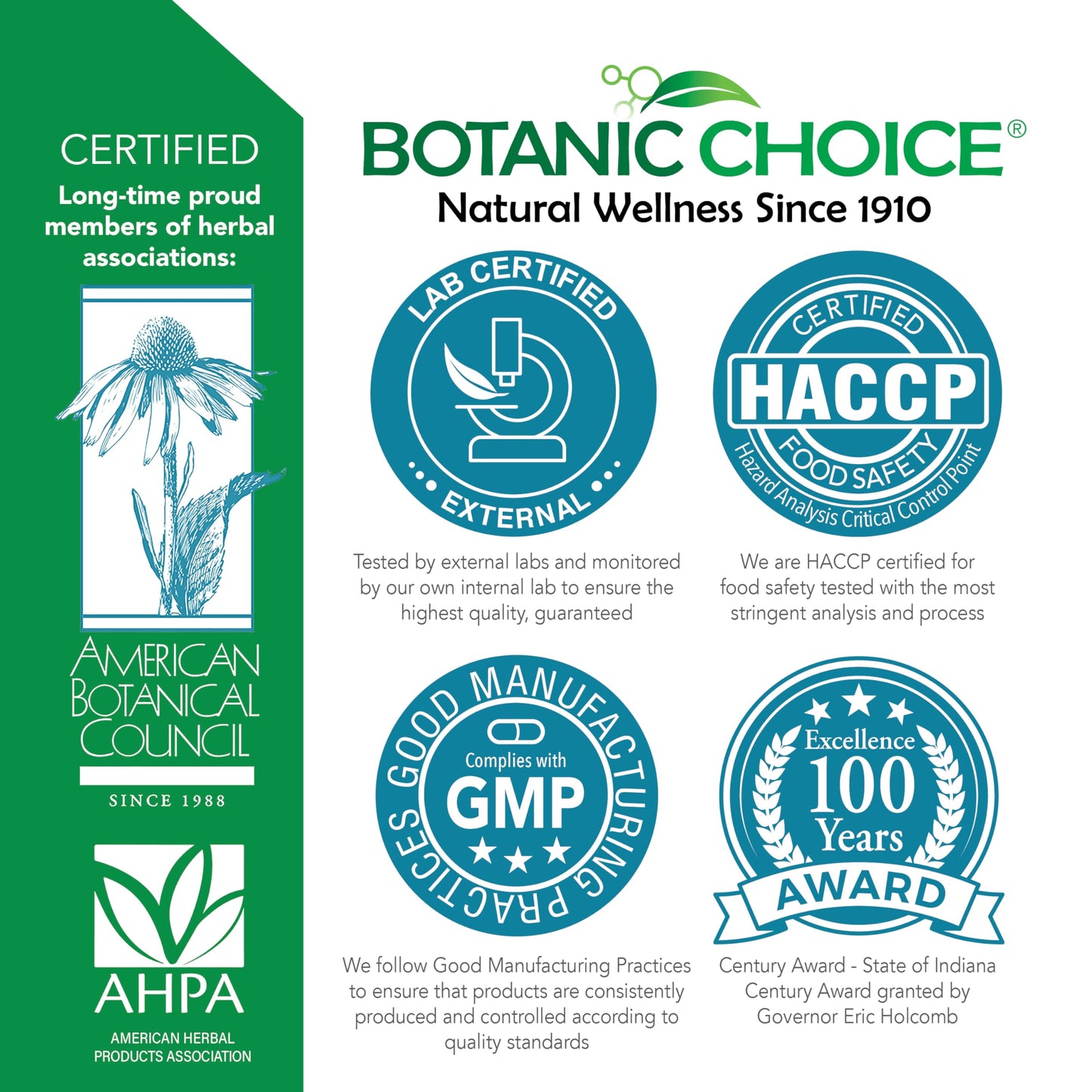 Botanic Choice Since 1910 - Mega Fruits & Veggies Blend - 42 Fruits and Vegetables - 2 Caps Daily - 60 Count Supplement - 2 Pack Botanic ChoiceBuy Supplements Australia