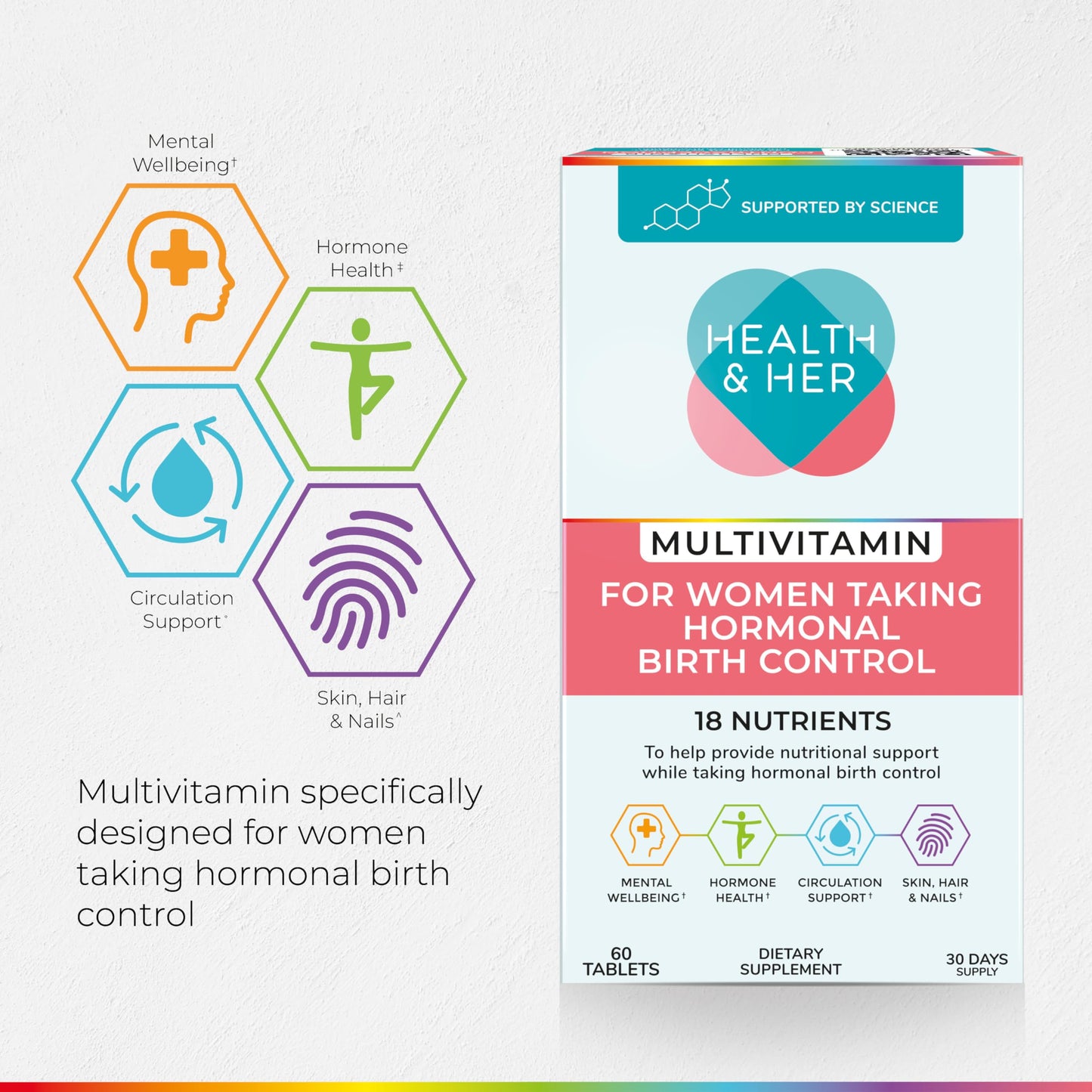 Health & Her Multivitamin Supplement for Women Taking Birth Control - Nutrition Support - 1 Month Supply, 60 Tablets - Vegan & Gluten Free Health and HerBuy Supplements Australia