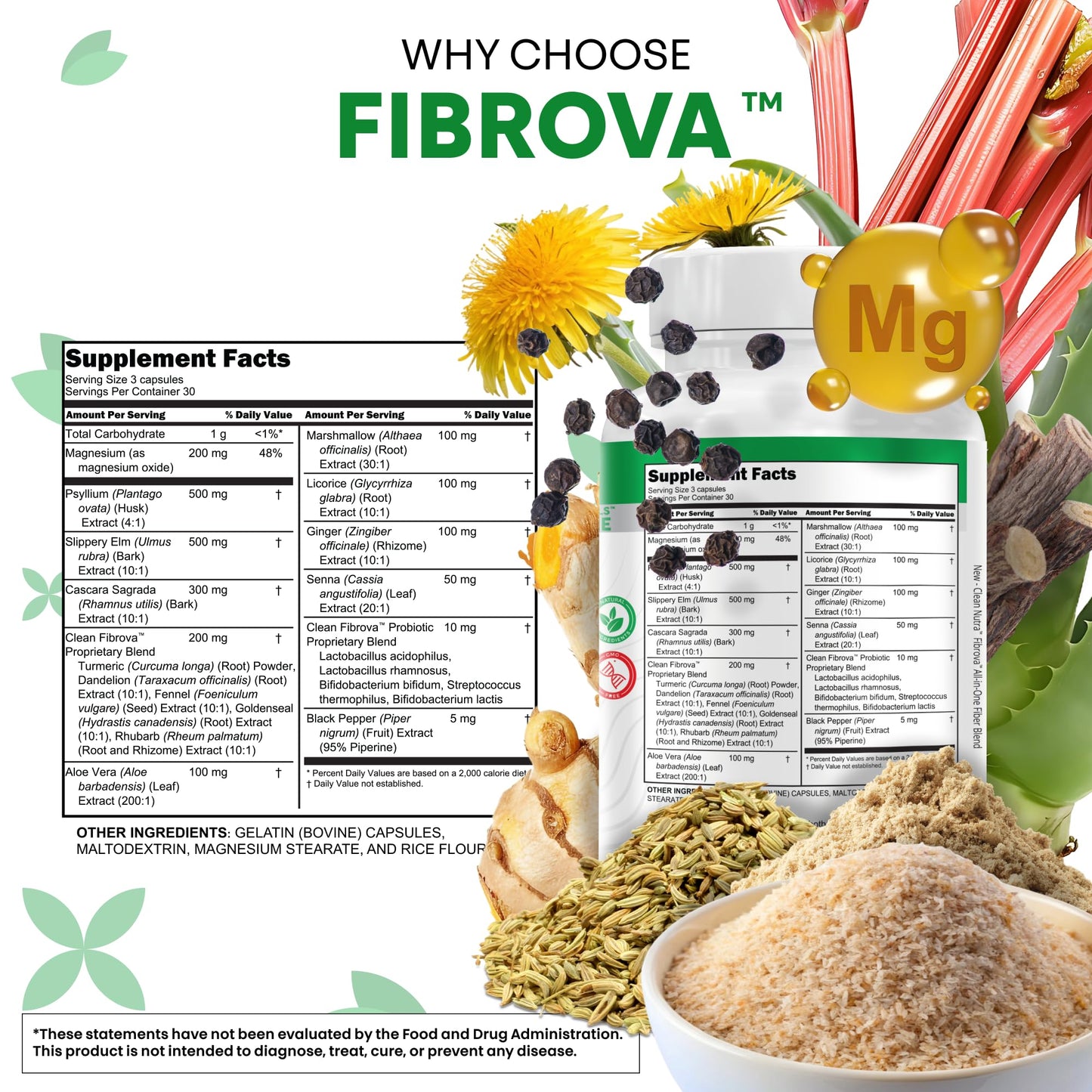 Fiber Supplement Capsules Slippery Elm Psyllium Husk Cascara Sagrada Dandelion Root Turmeric Supplement Aloe Vera Licorice Senna Marshmallow Root Digestive Health Cleanse 90 Pills by Clean Nutra Clean NutraceuticalsBuy Supplements Australia
