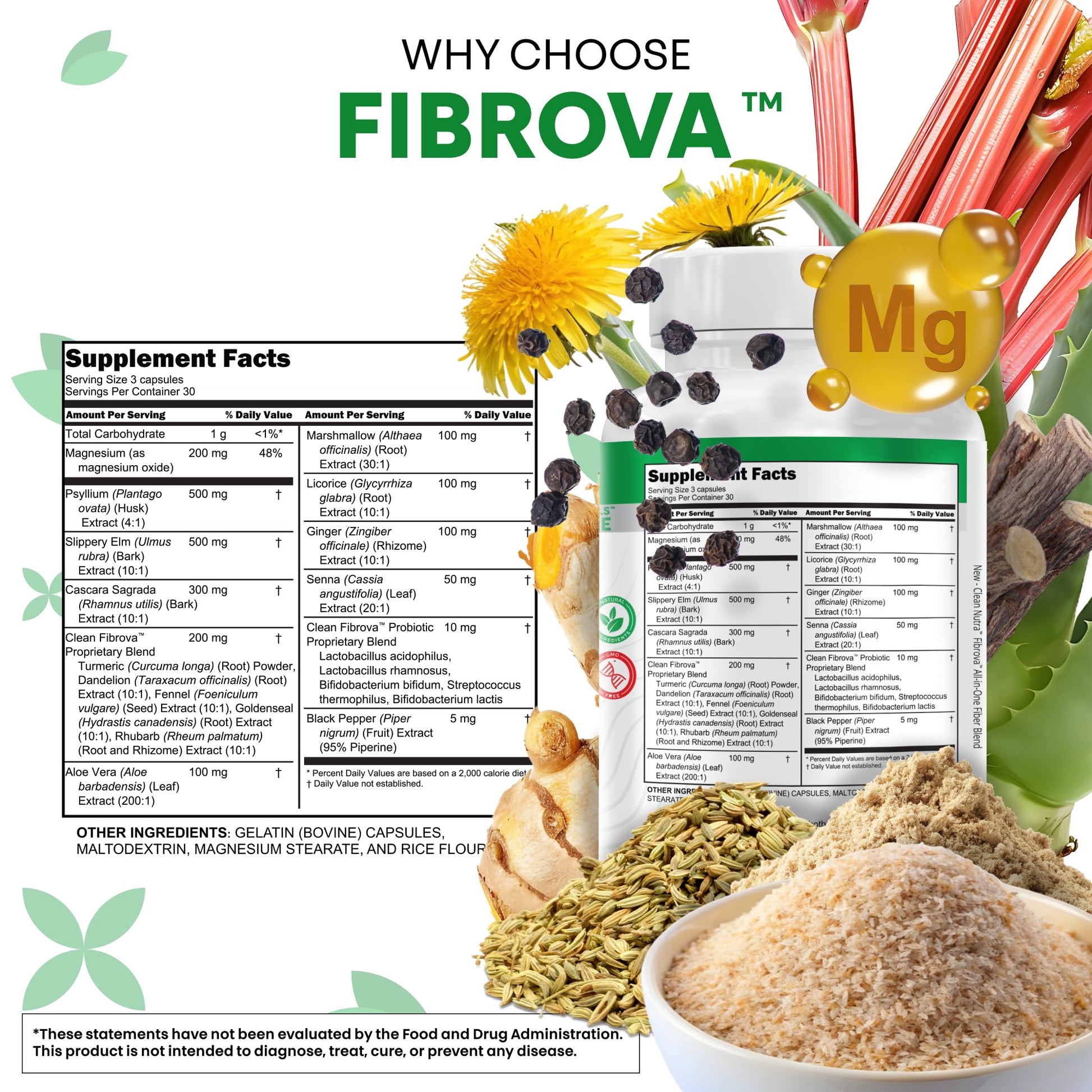 Fiber Supplement Capsules Slippery Elm Psyllium Husk Cascara Sagrada Dandelion Root Turmeric Supplement Aloe Vera Licorice Senna Marshmallow Root Digestive Health Cleanse 90 Pills by Clean Nutra Clean NutraceuticalsBuy Supplements Australia