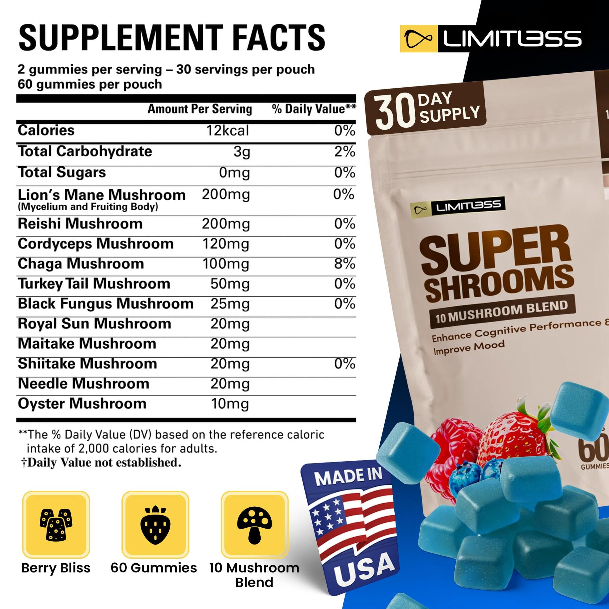 Limitless Supershrooms Smart Focus Gummies - 30 Day Supply LIMITLESS XBuy Supplements Australia